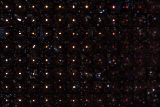 A grid of small square images arranged in rows and columns, showcasing faint astronomical objects captured against the darkness of space. Each square focuses on a central brown dwarf, ranging in color from bright white and orange to deep red.