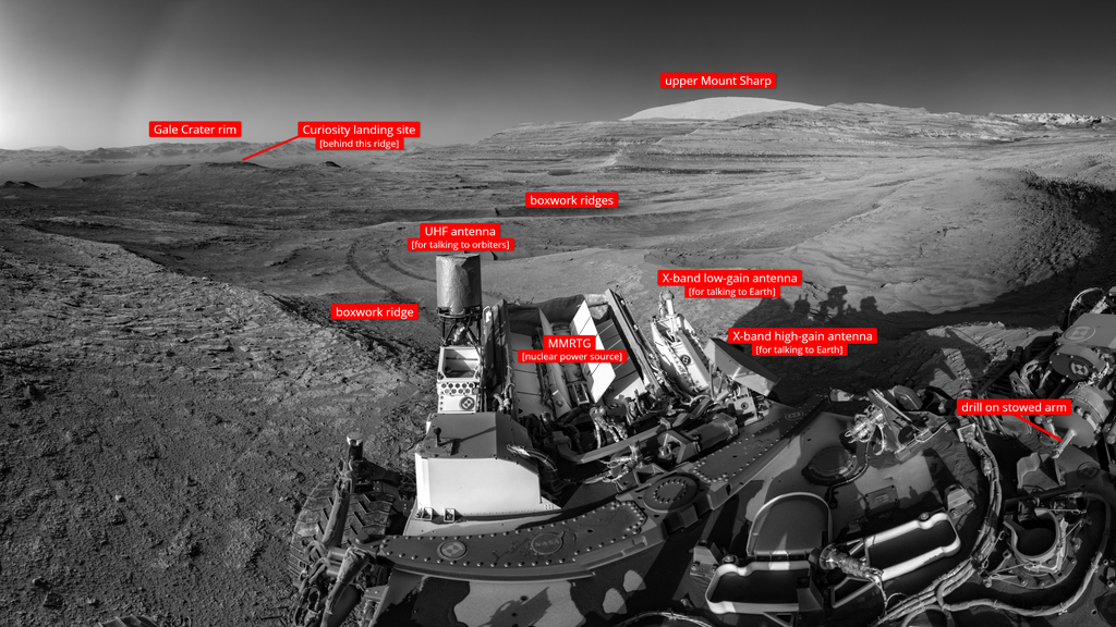 This is the same view of Curiosity’s July 25 mosaic, with labels indicating some key parts of the rover involved in recent efficiency improvements, plus a few prominent locations in the distance.