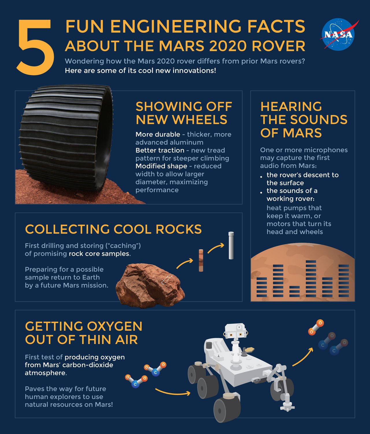 Designing Future Firsts for Mars – News | NASA JPL Education