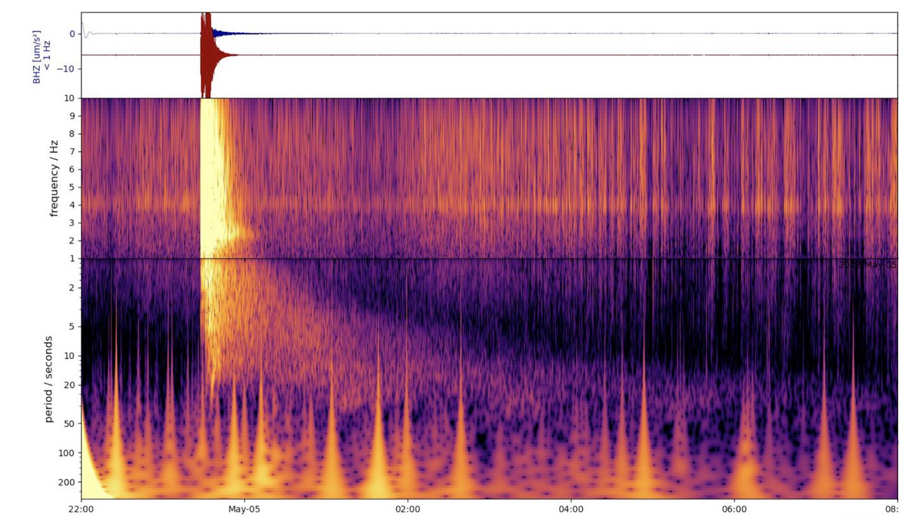 S1222a-spectrogram1_hKYMbXU.width-1320.j