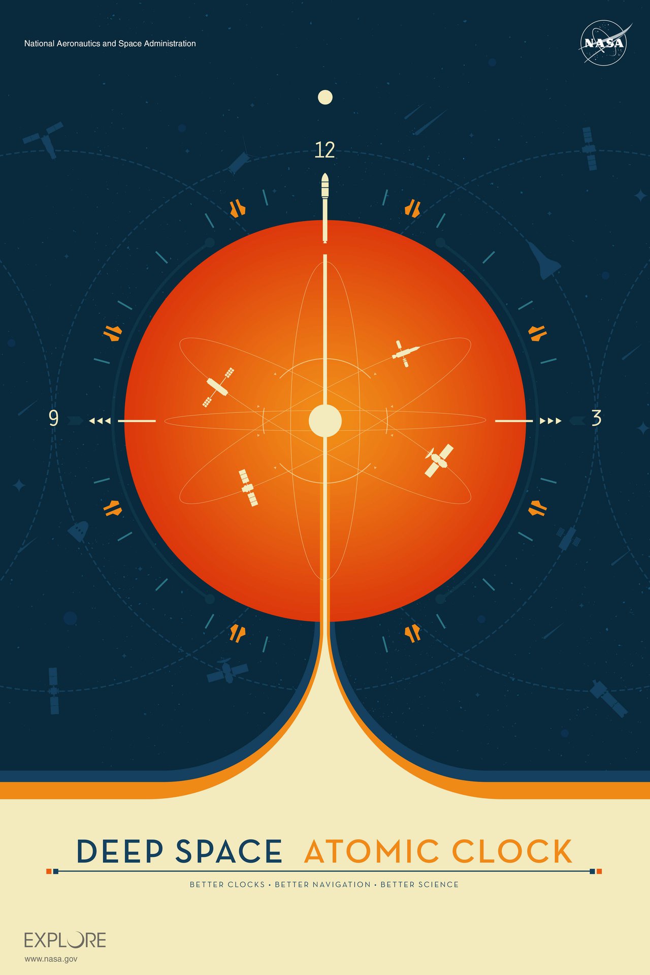Clock Jpl Deep Space Atomic Clock Poster - orange version | NASA Jet Propulsion ...