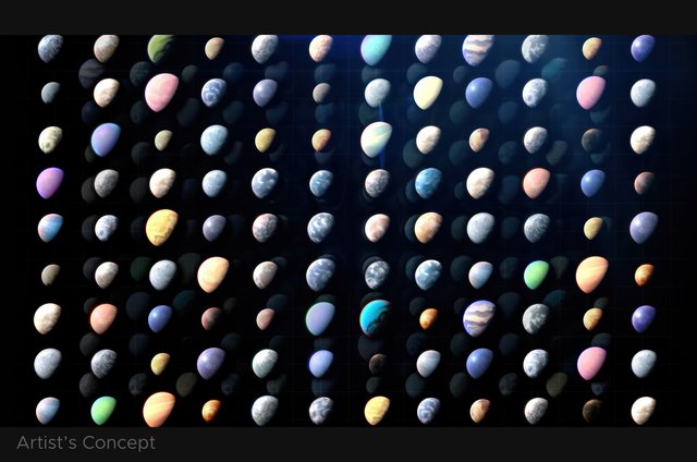 An artist's concept showing a grid of dozens of diverse exoplanets against a dark background. The planets vary in color, size, and texture, illustrating the vast variety of worlds discovered beyond our solar system.