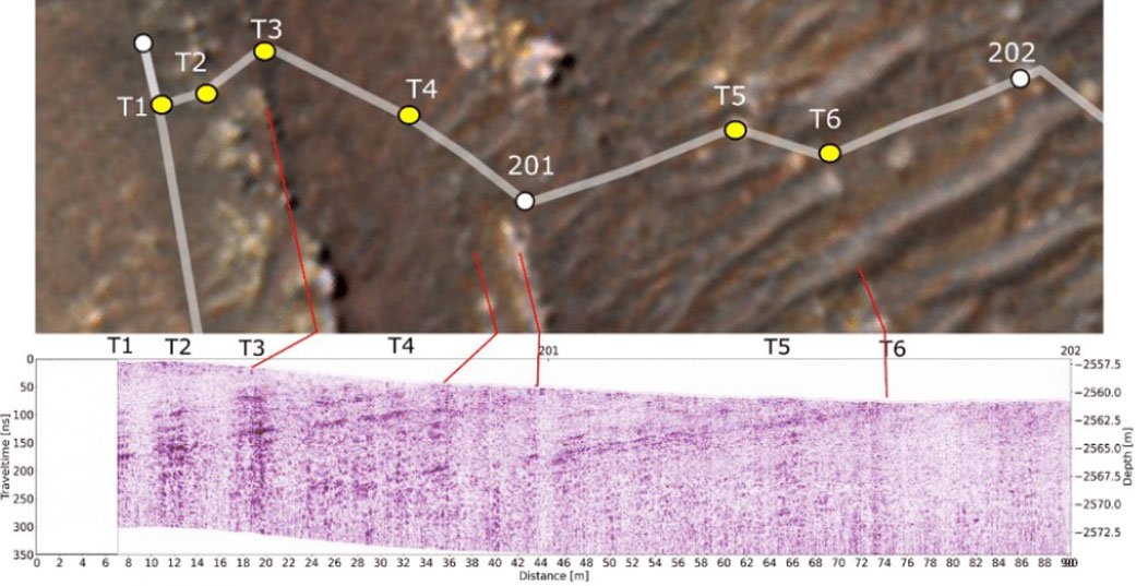NASA’s Perseverance Mars Rover Makes Surprising Discoveries