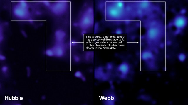 NASA Reveals New Details About Dark Matter’s Influence on Universe ...