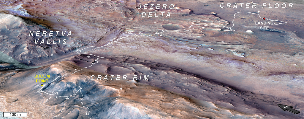 A reddish rocky Martian landscape superimposed with a white line zig-zagging from top right to bottom left of the image. Annotations indicate the landing site, the crater floor, delta, Neretva Vallis, the crater rim, and “Broom Point.”
