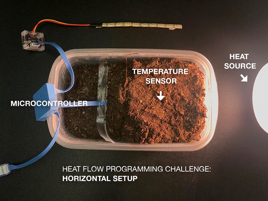 Heat Flow Programming Challenge | NASA Jet Propulsion Laboratory (JPL)