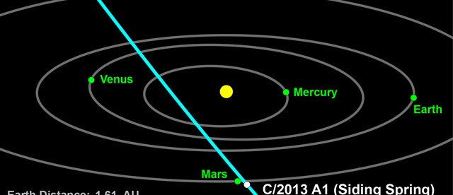 imagesasteroid20130305comet20.