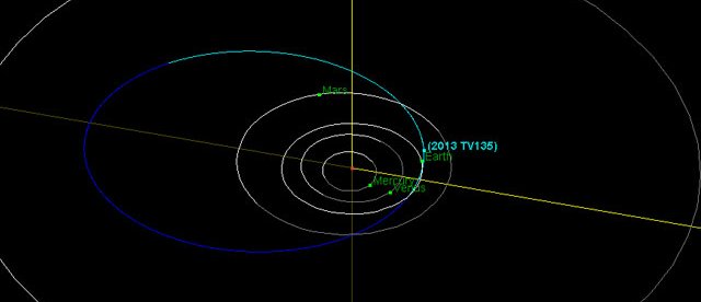 imagesasteroid20131017asteroi.