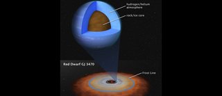 Atmosphere of Midsize Planet Revealed by Hubble, Spitzer | NASA