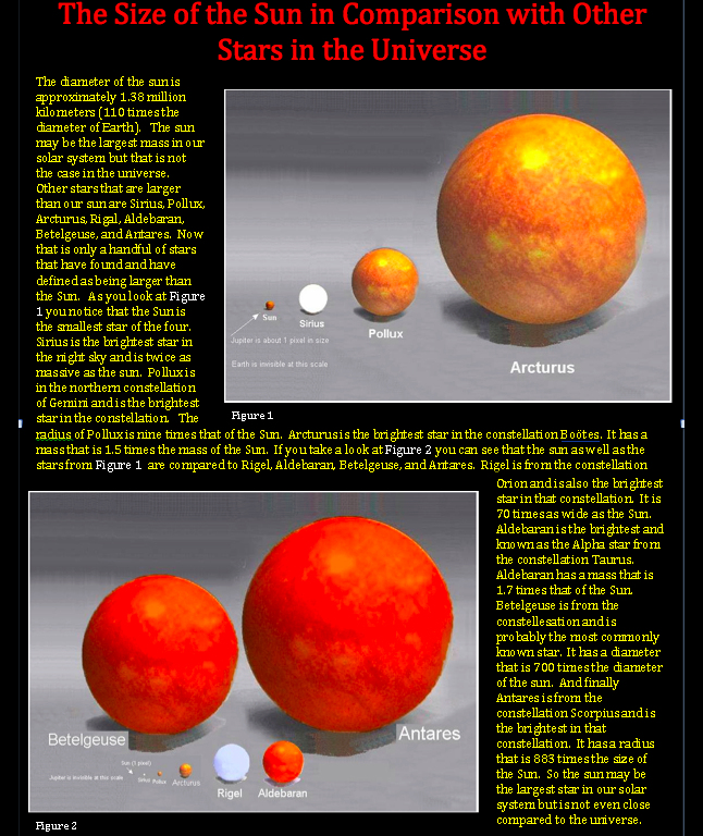 The Size of the Sun in Comparison with Other Stars in the Universe