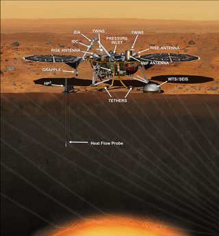 How InSight Revealed the Heart of Mars – Teachable Moment | NASA JPL ...