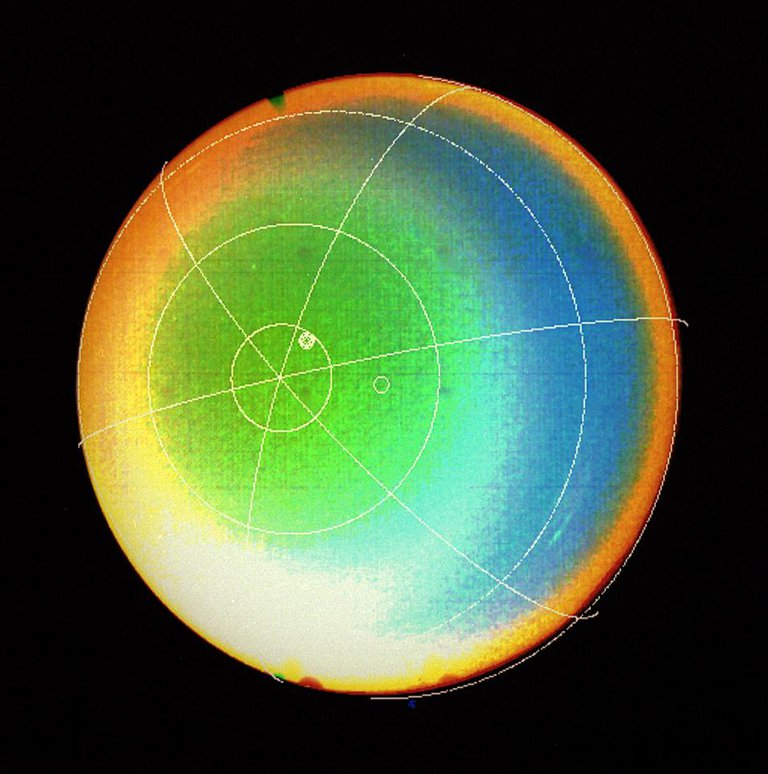 Uranus atmosphere