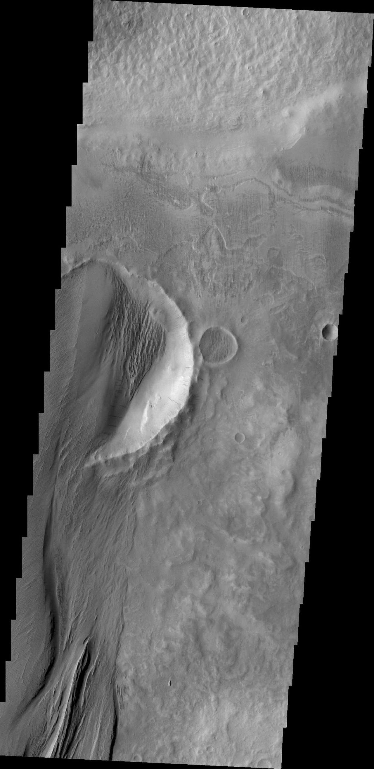 Wind Erosion Wind Erosion