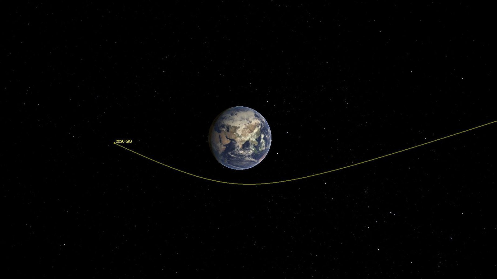 Asteroid 2020 Qg Zips Around The Earth Illustration