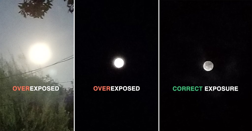 moon exposure diagram