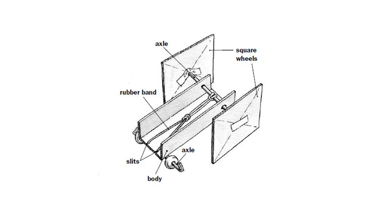 Make a Cardboard Rover – Engineering Project | NASA JPL Education