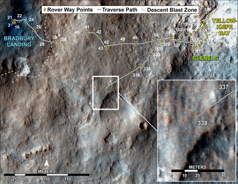 Mars Rover Flight Path Robotics: Making a Self-Driving Rover – Engineering Lesson | NASA JPL ...