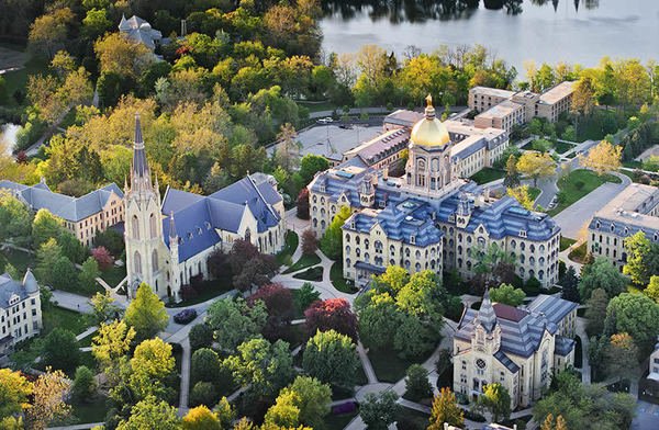 University of Notre Dame