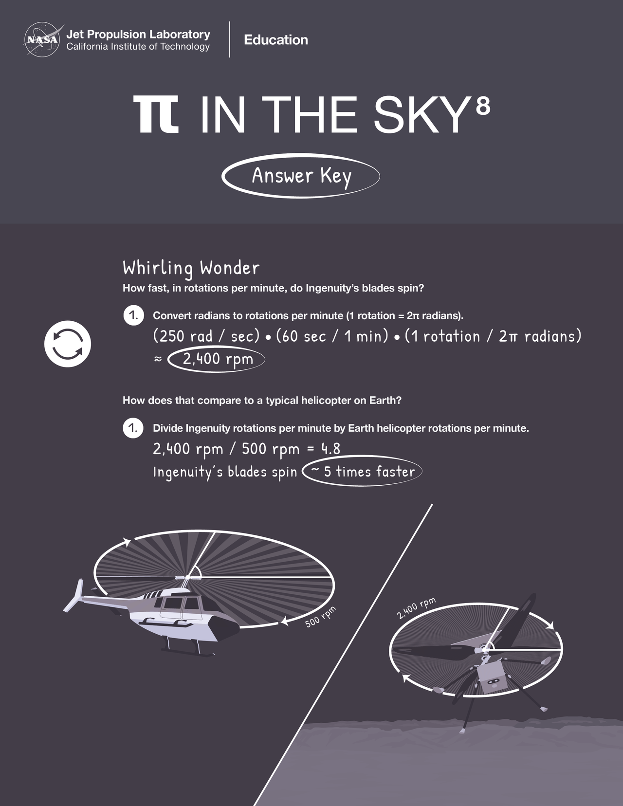 Whirling Wonder: A 'Pi in the Sky' Math Challenge – Math Lesson | NASA ...