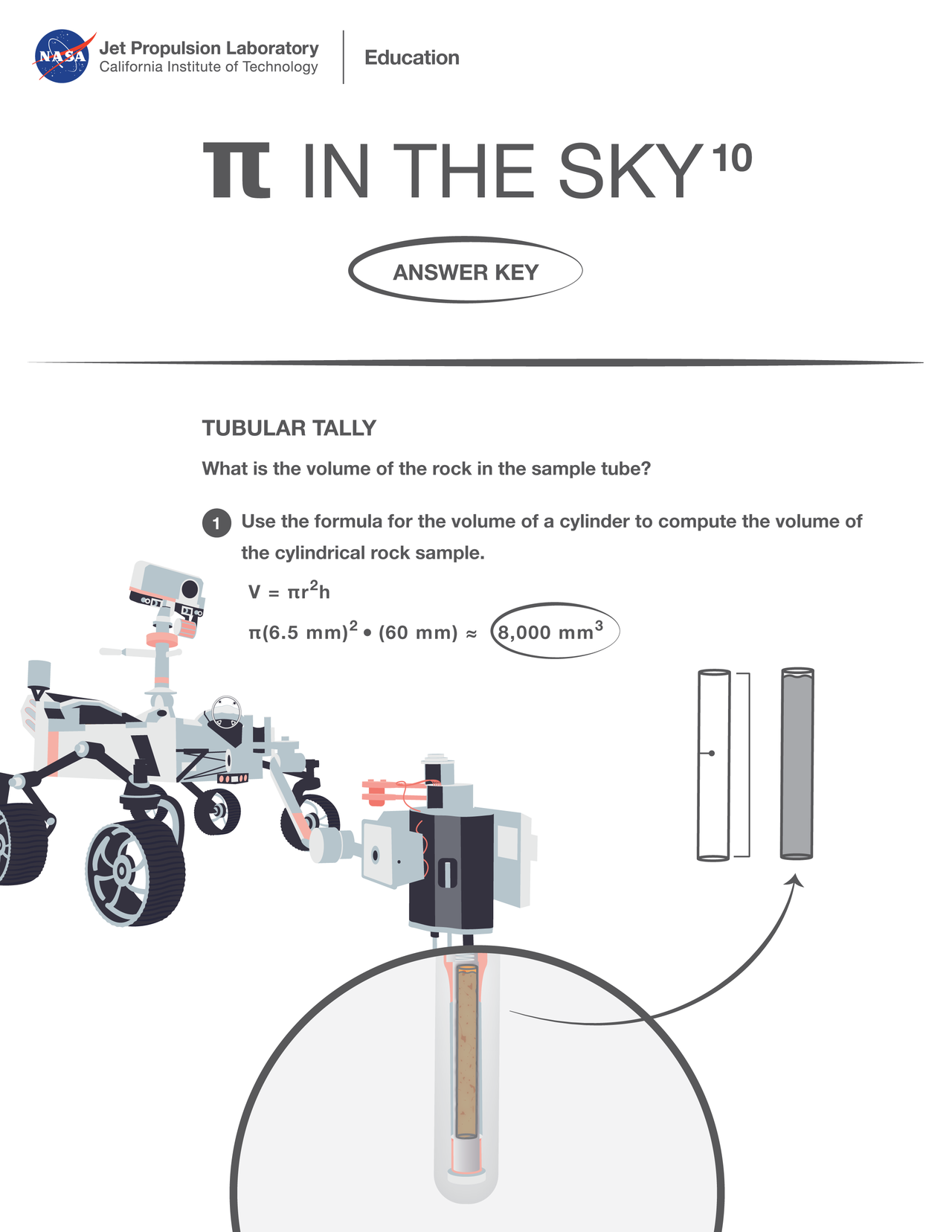 Tubular Tally: A ‘Pi in the Sky’ Math Challenge – Math Lesson | NASA ...
