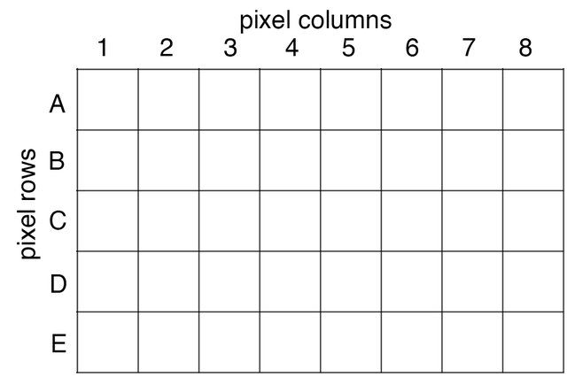 Pixels on Fire – Technology Lesson | NASA JPL Education