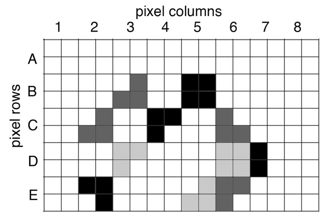 Pixels on Fire – Technology Lesson | NASA JPL Education
