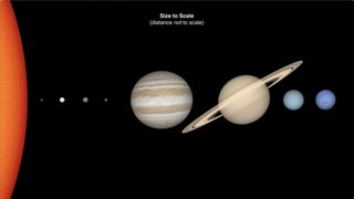 Find Planets in the Sky – Science Project | NASA JPL Education