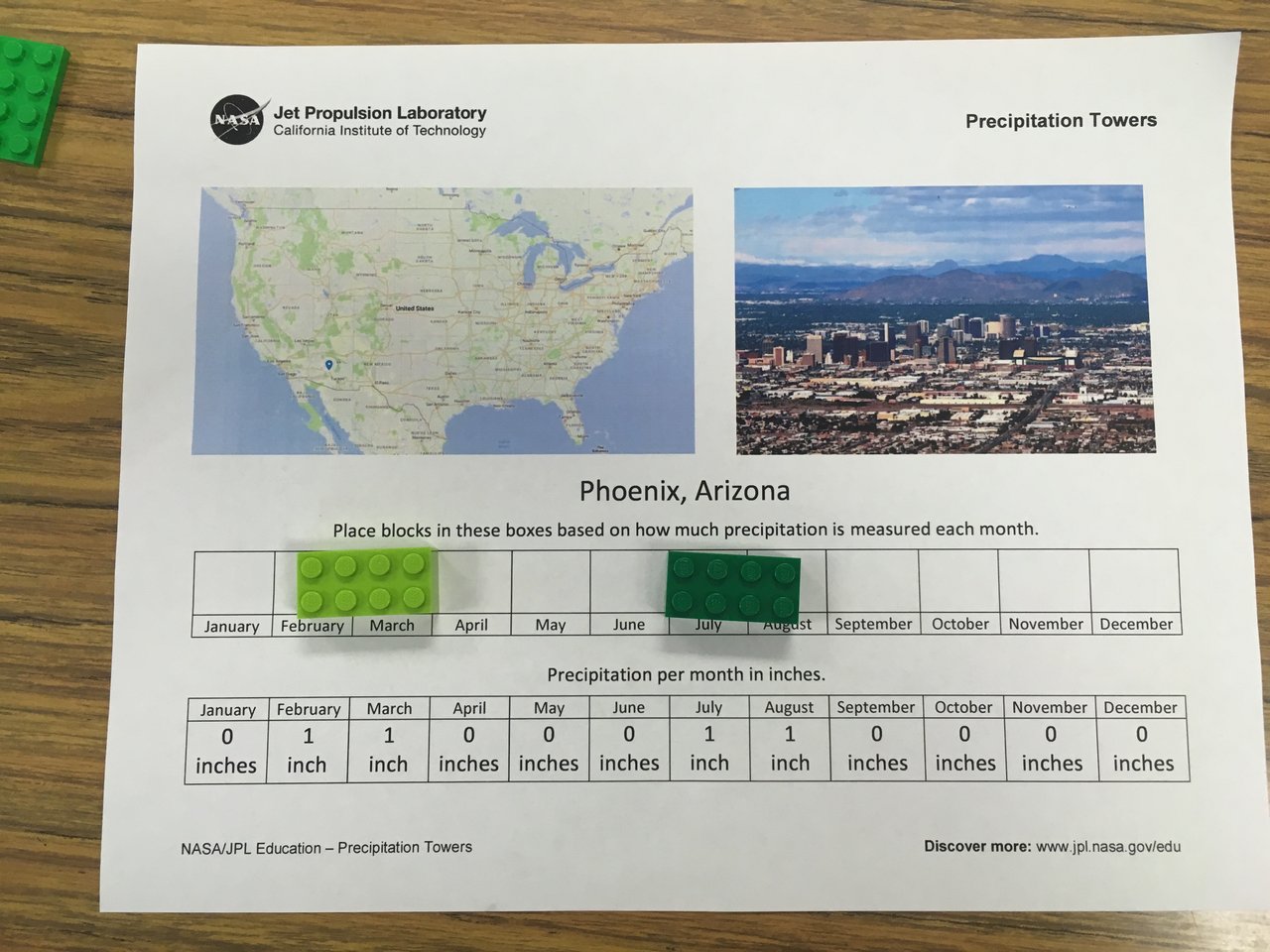 Precipitation Towers: Modeling Weather Data – Science Lesson | NASA JPL ...