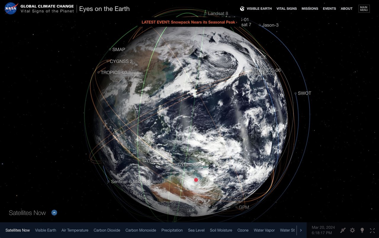 Presenting With NASA’s Eyes | NASA Jet Propulsion Laboratory (JPL)