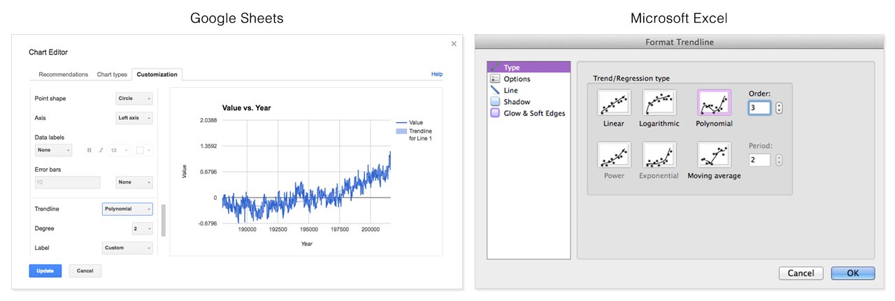Graphing Global Temperature Trends | NASA Jet Propulsion Laboratory (JPL)