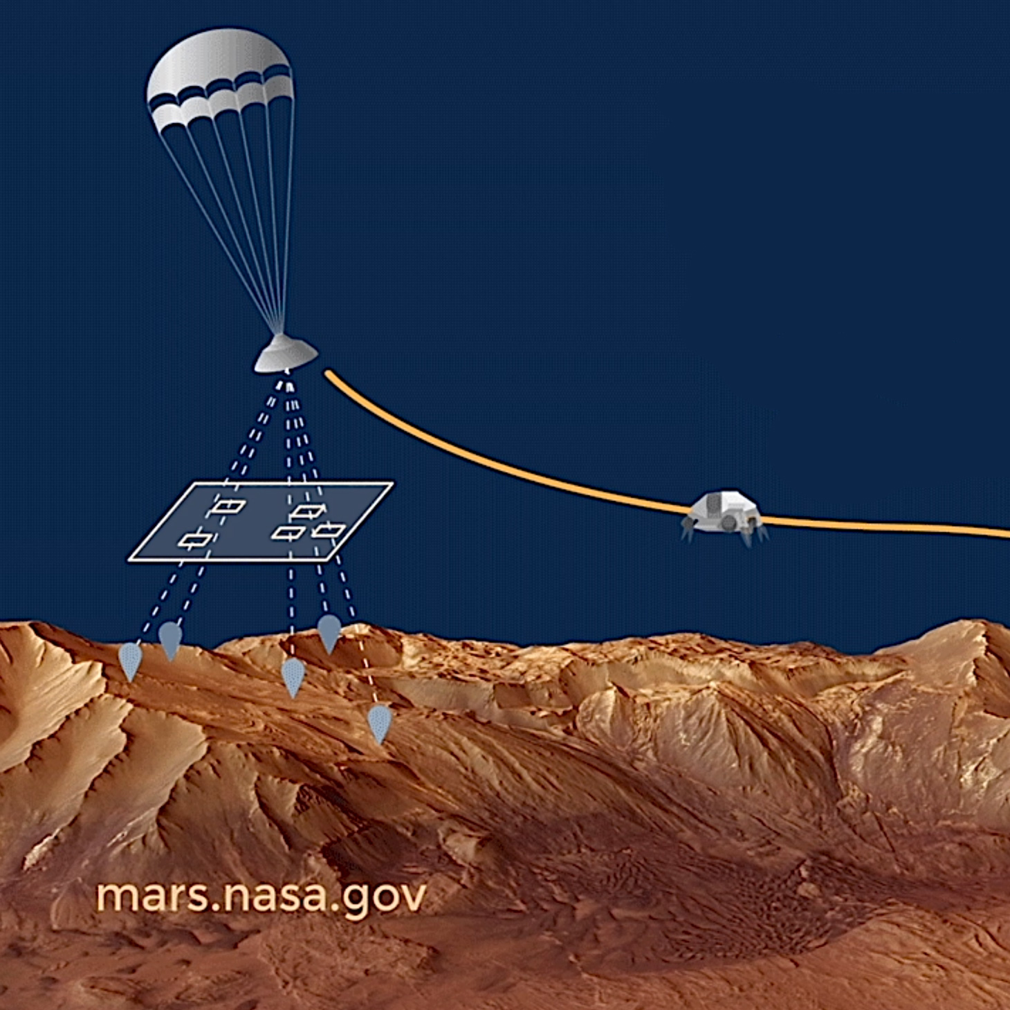 Landing NASA's Mars 2020 Rover with Terrain Relative Navigation