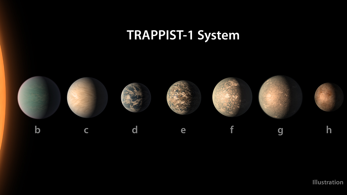 New Clues To Compositions Of TRAPPIST 1 Planets NASA Jet Propulsion 