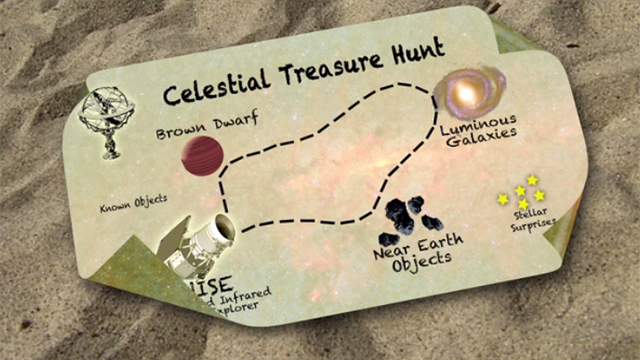 Celestial Treasure Hunt | NASA Jet Propulsion Laboratory (JPL)